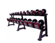 Dumbbell sets