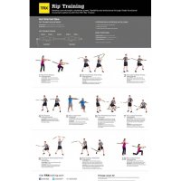 TRX RIP Training Poster TRX RIP Training Poster