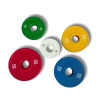Gravity R Rubber Fractional Plate